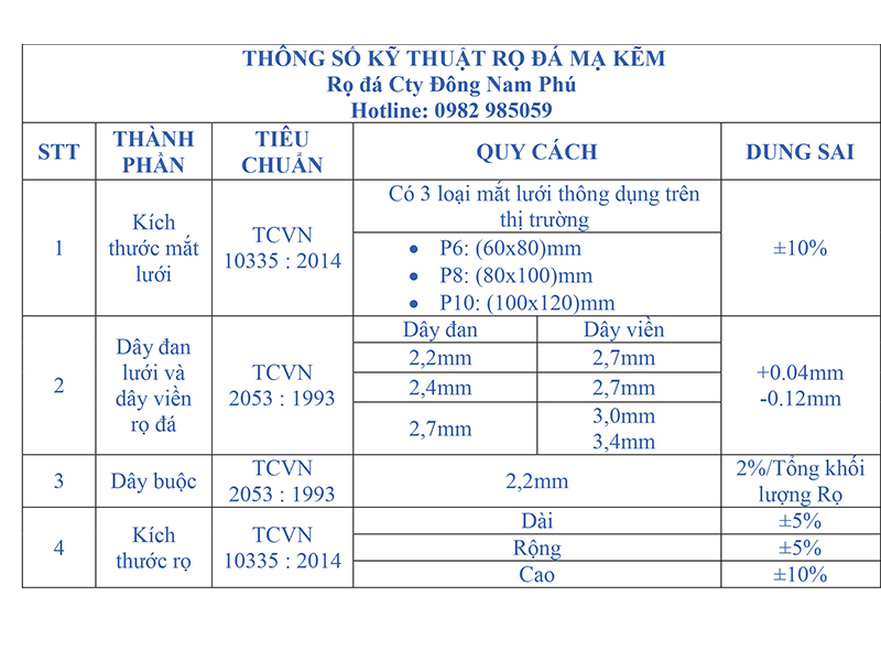 Thông Số Kỹ Thuật Rọ Đá Mạ Kẽm Theo TCVN 10335:2014